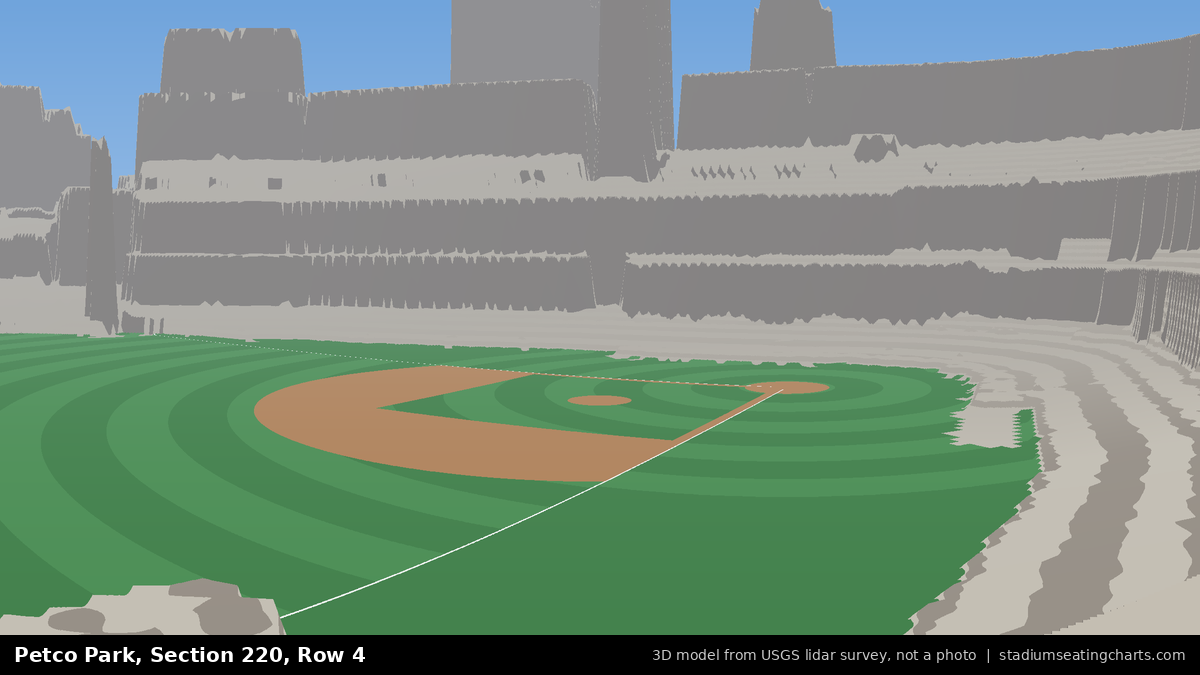View from Petco Park Section 220, Row 4, looking toward the pitcher's mound
