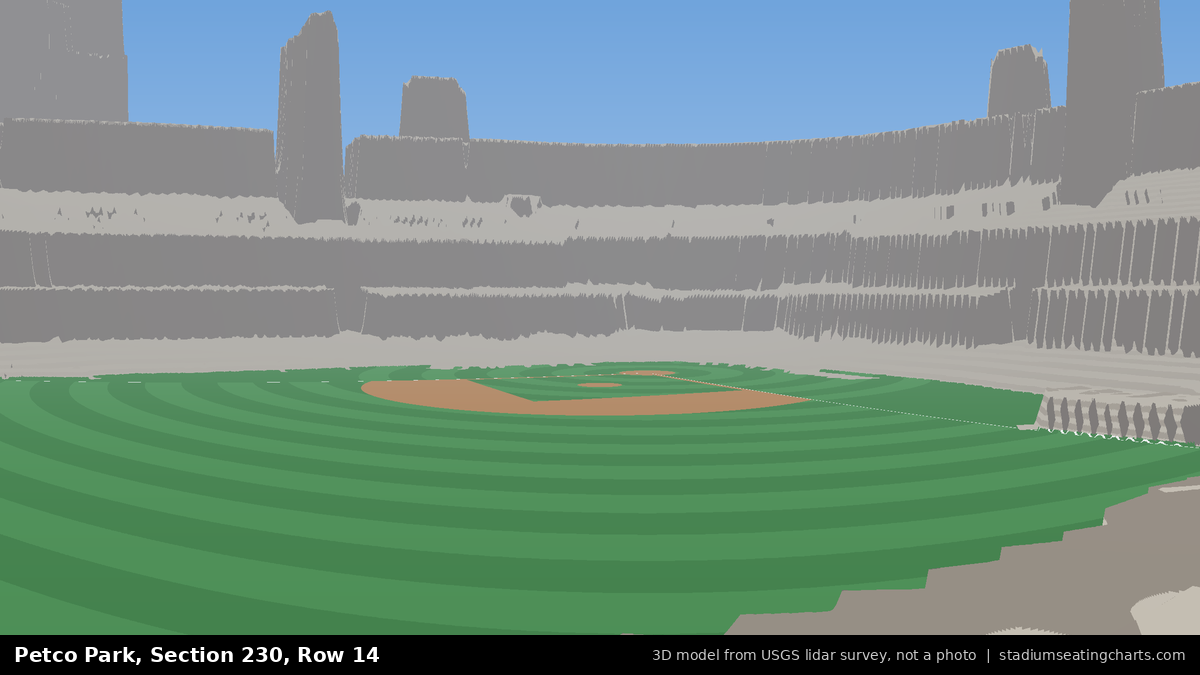 View from Petco Park Section 230, Row 14, looking toward the pitcher's mound