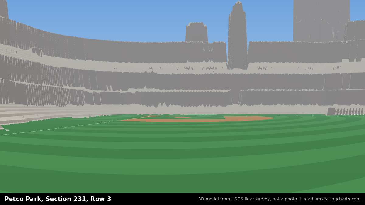View from Petco Park Section 231, Row 3, looking toward the pitcher's mound