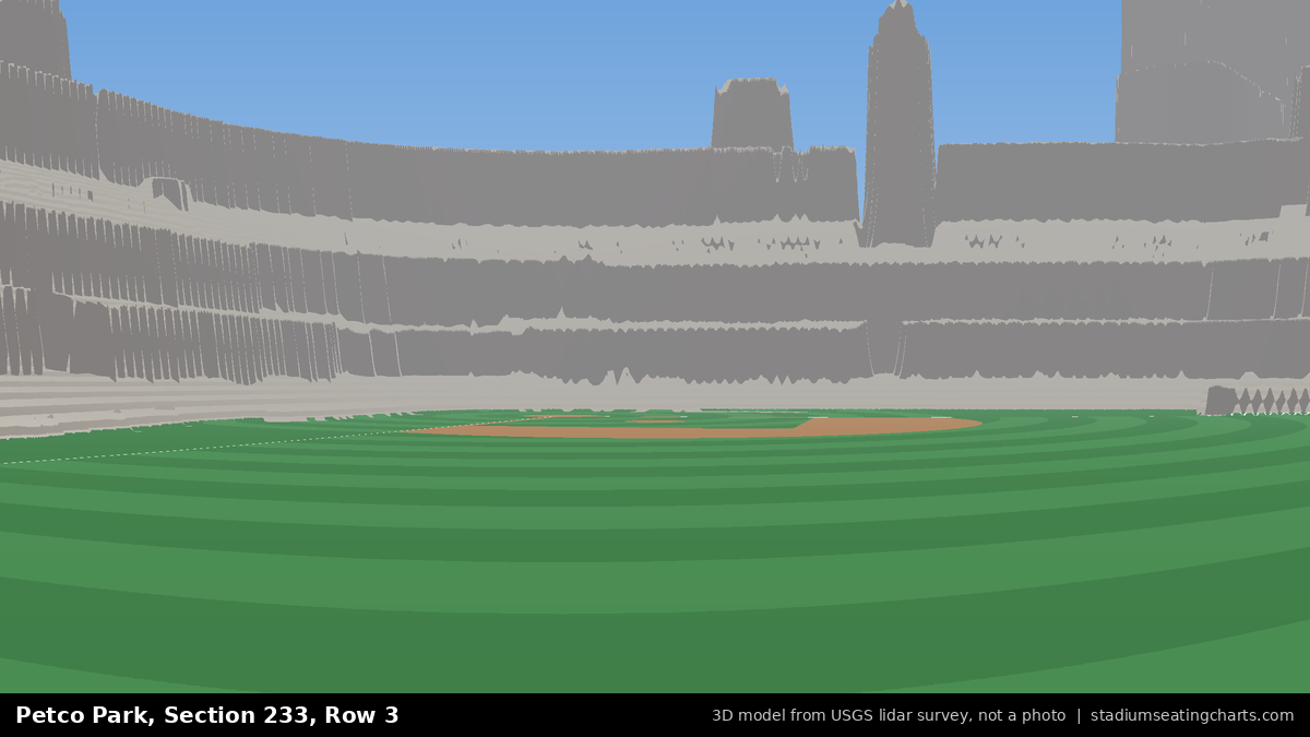 View from Petco Park Section 233, Row 3, looking toward the pitcher's mound