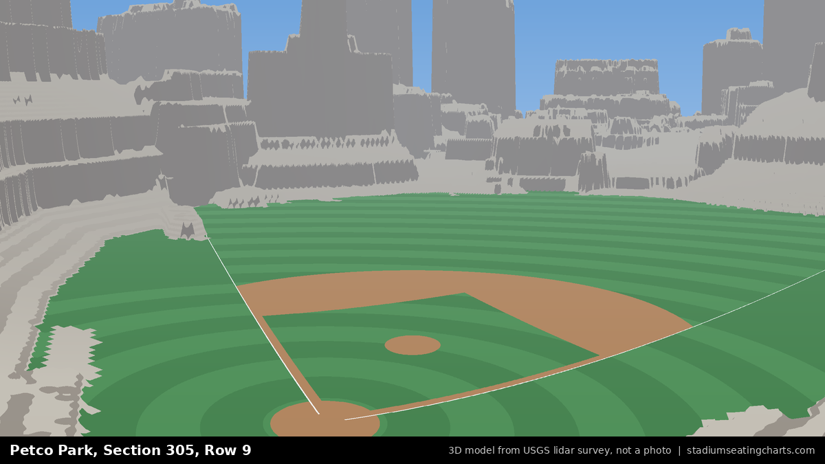 View from Petco Park Section 305, Row 9, looking toward the pitcher's mound