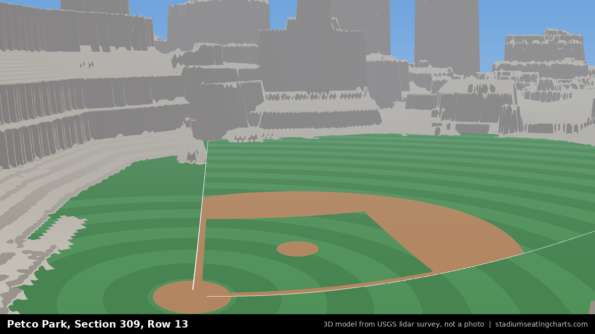 View from Petco Park Section 309, Row 13, looking toward the pitcher's mound