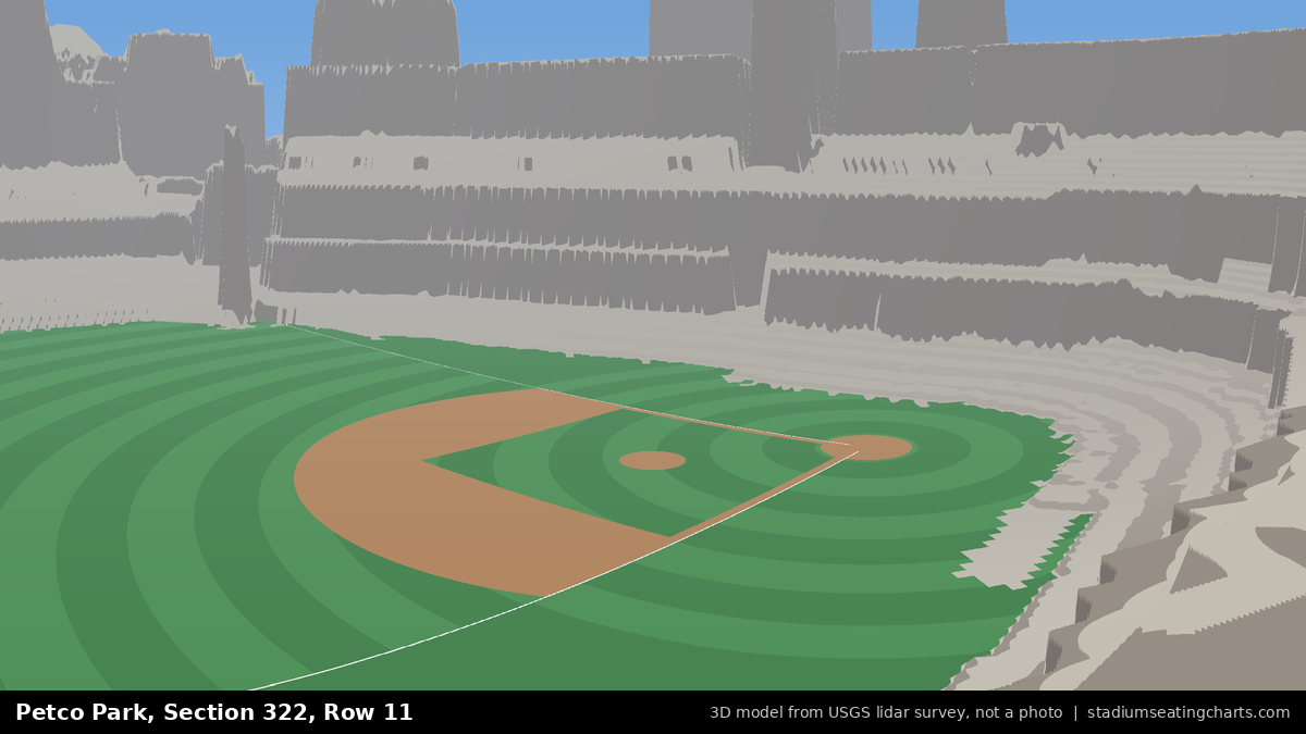 View from Petco Park Section 322, Row 11, looking toward the pitcher's mound