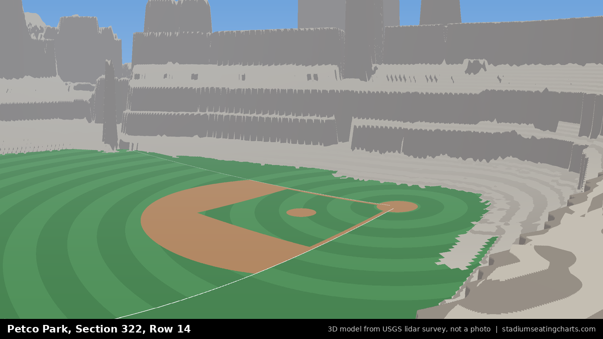 View from Petco Park Section 322, Row 14, looking toward the pitcher's mound