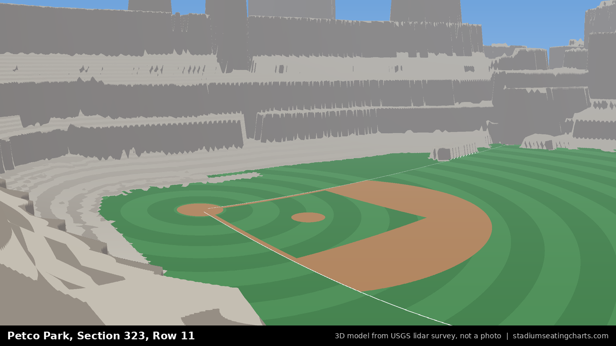 View from Petco Park Section 323, Row 11, looking toward the pitcher's mound