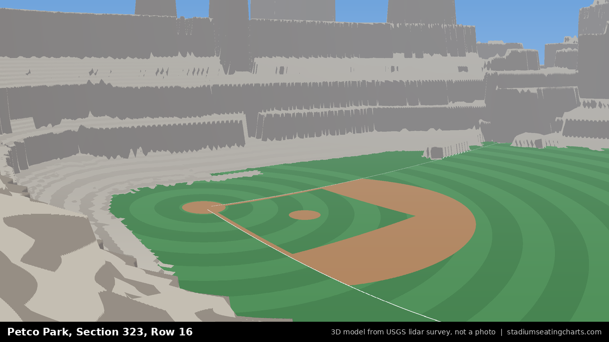 View from Petco Park Section 323, Row 16, looking toward the pitcher's mound