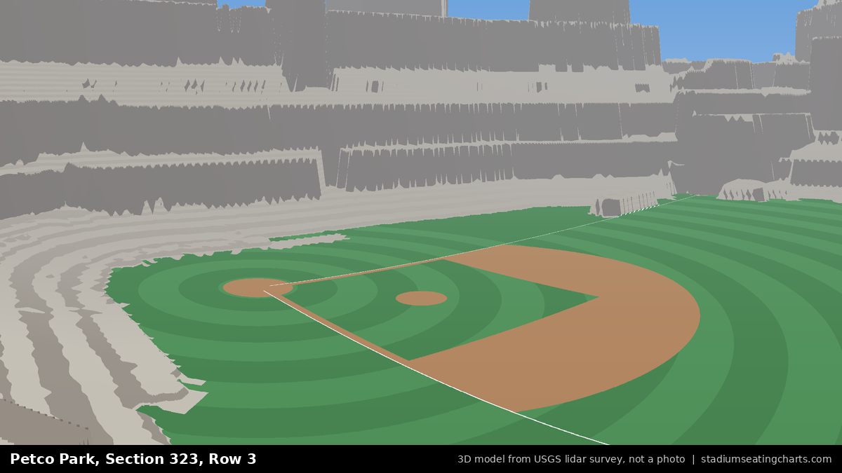 View from Petco Park Section 323, Row 3, looking toward the pitcher's mound