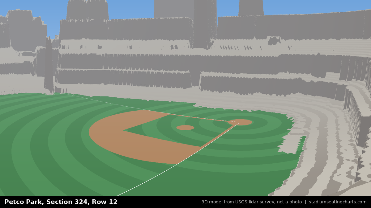 View from Petco Park Section 324, Row 12, looking toward the pitcher's mound