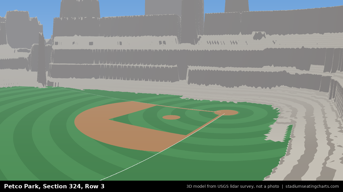 View from Petco Park Section 324, Row 3, looking toward the pitcher's mound