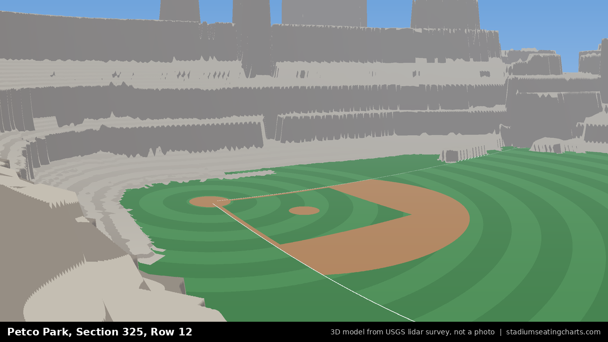 View from Petco Park Section 325, Row 12, looking toward the pitcher's mound