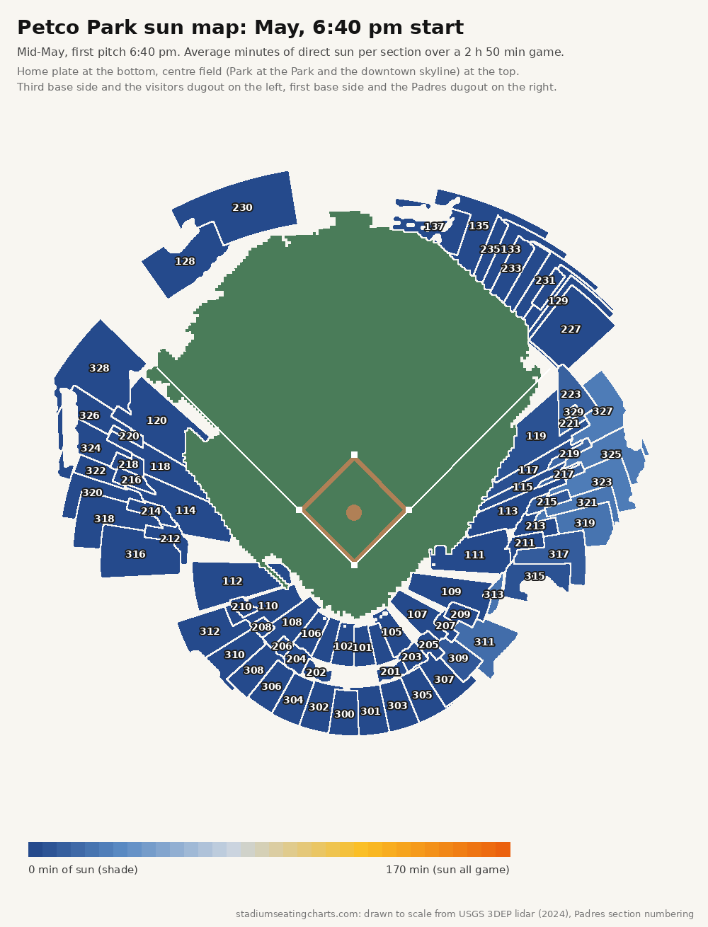 Petco Park sun map, May, 6:40 pm start