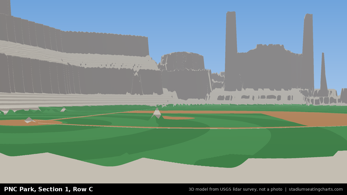View from PNC Park Section 1, Row C, looking toward the pitcher's mound