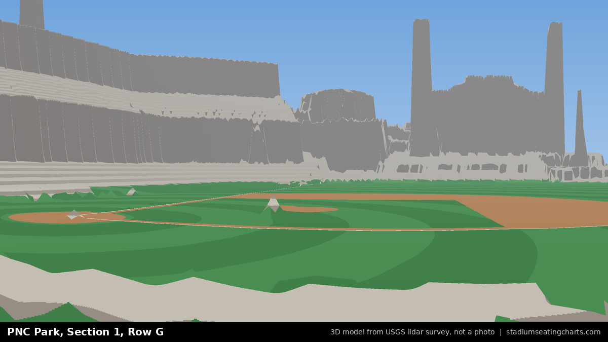 View from PNC Park Section 1, Row G, looking toward the pitcher's mound