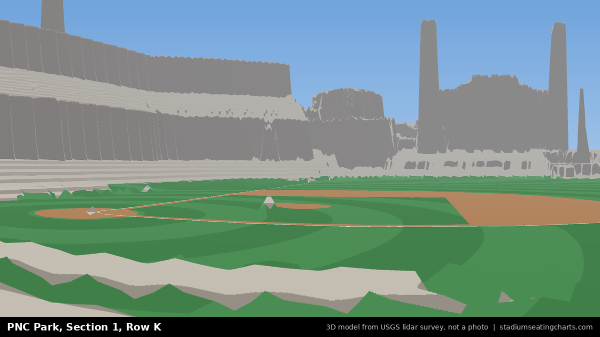 View from PNC Park Section 1, Row K, looking toward the pitcher's mound
