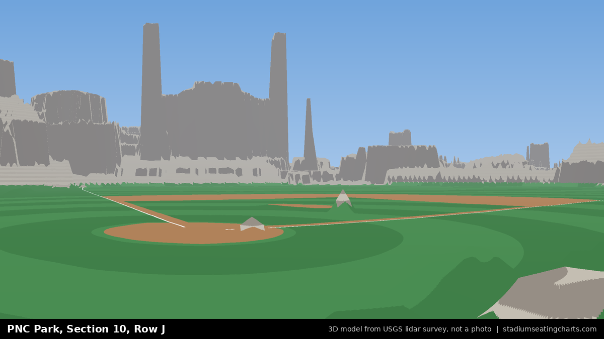 View from PNC Park Section 10, Row J, looking toward the pitcher's mound