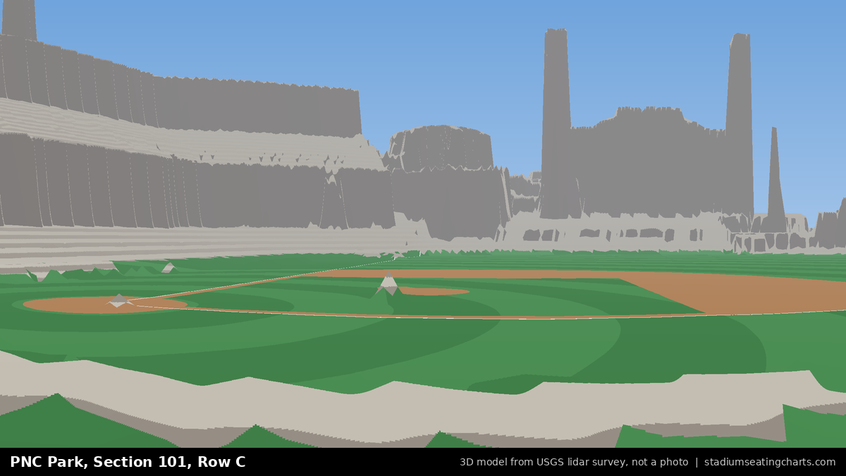 View from PNC Park Section 101, Row C, looking toward the pitcher's mound