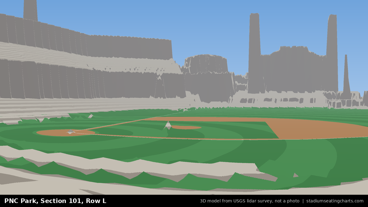 View from PNC Park Section 101, Row L, looking toward the pitcher's mound
