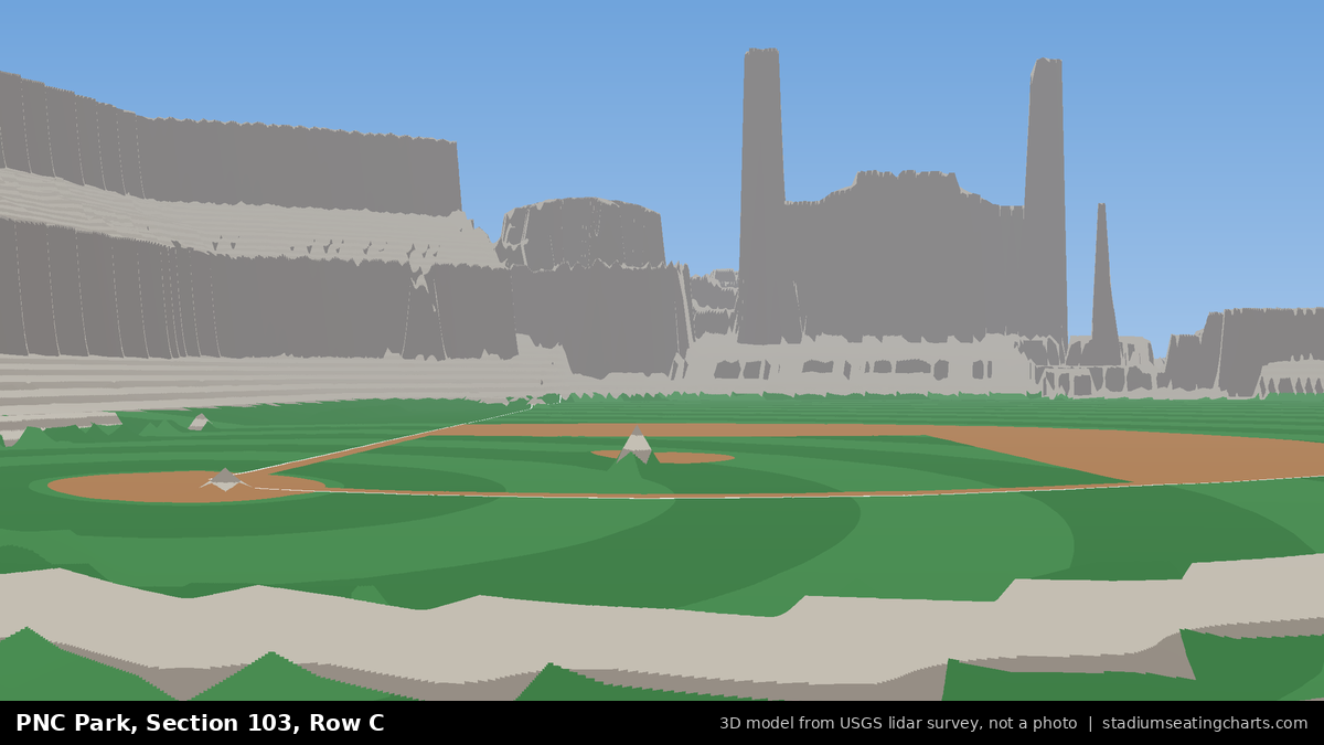 View from PNC Park Section 103, Row C, looking toward the pitcher's mound