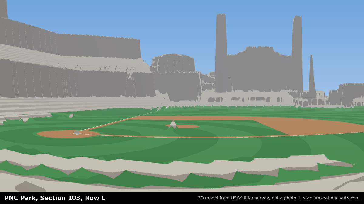 View from PNC Park Section 103, Row L, looking toward the pitcher's mound