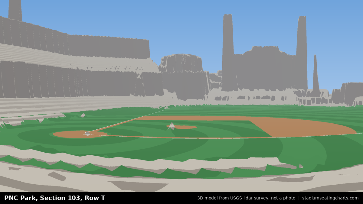 View from PNC Park Section 103, Row T, looking toward the pitcher's mound