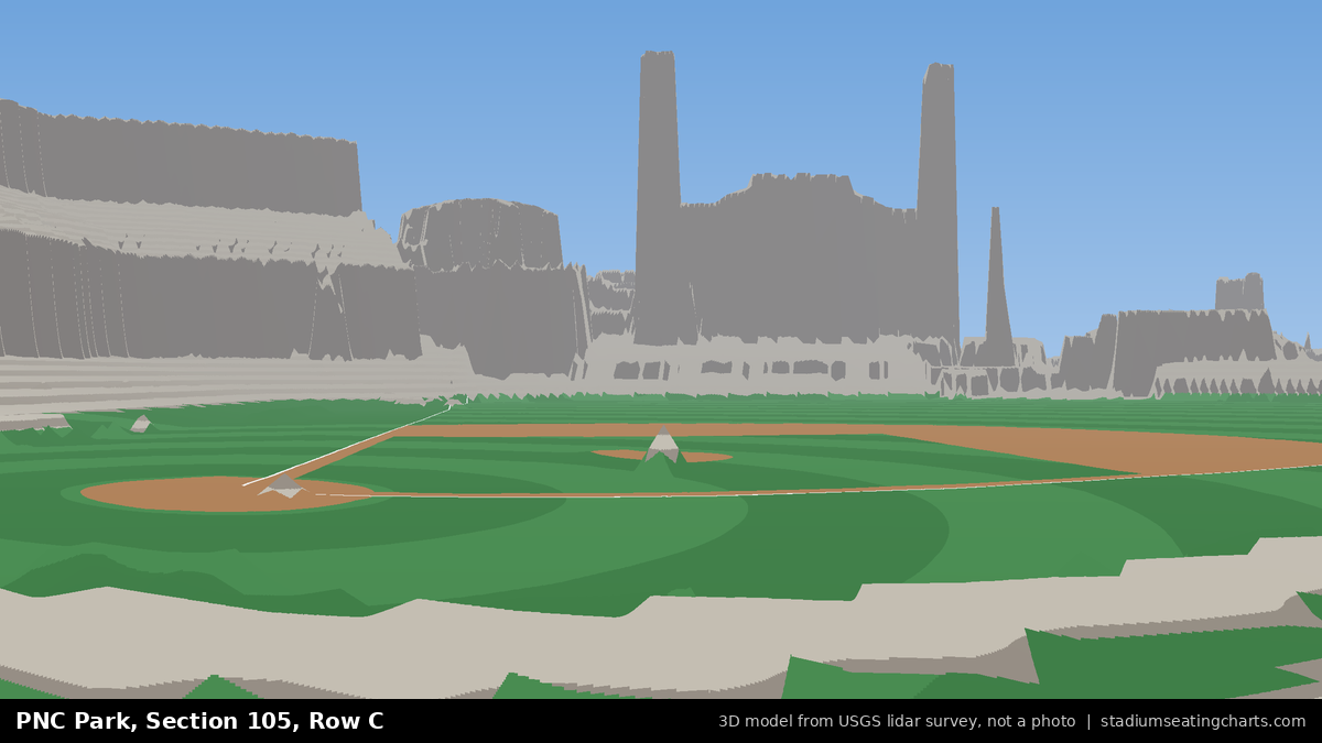 View from PNC Park Section 105, Row C, looking toward the pitcher's mound