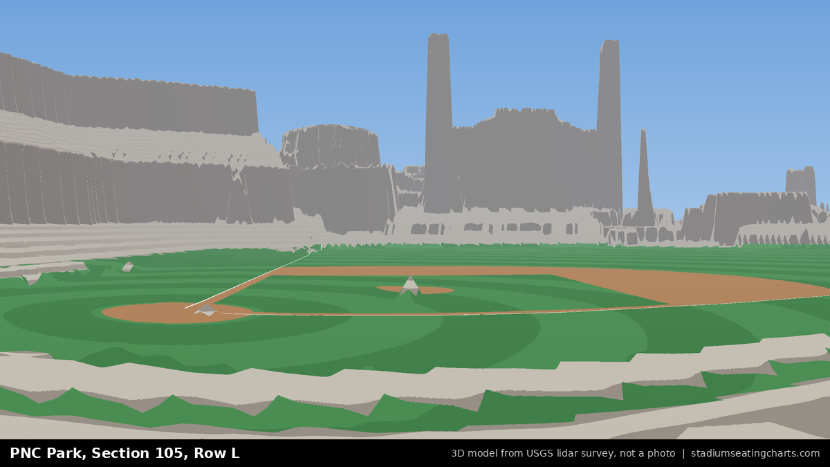 View from PNC Park Section 105, Row L, looking toward the pitcher's mound