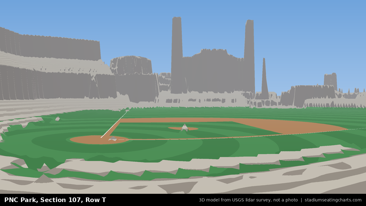 View from PNC Park Section 107, Row T, looking toward the pitcher's mound