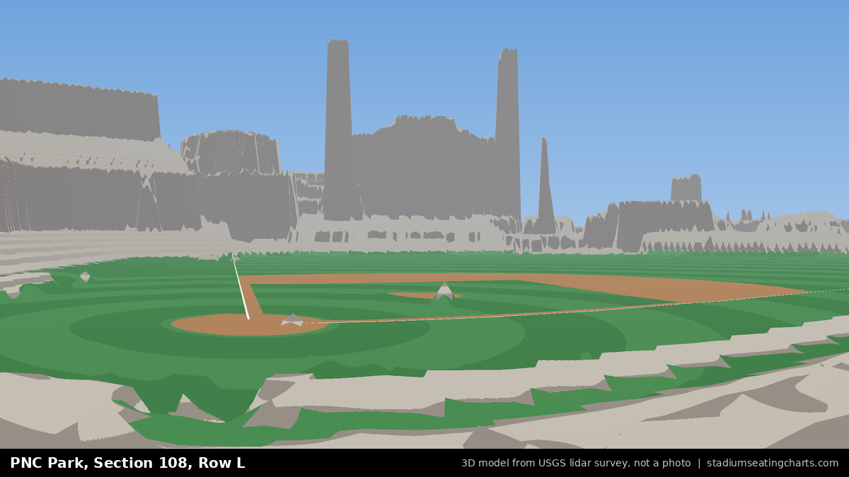 View from PNC Park Section 108, Row L, looking toward the pitcher's mound