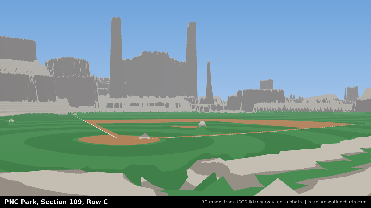 View from PNC Park Section 109, Row C, looking toward the pitcher's mound
