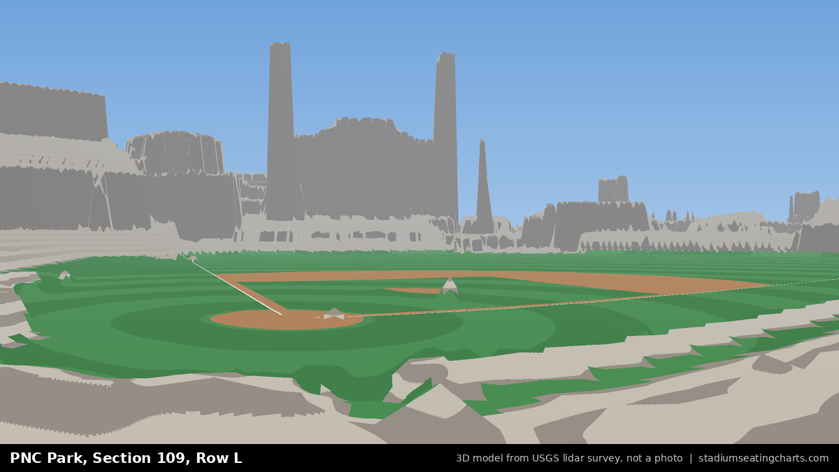 View from PNC Park Section 109, Row L, looking toward the pitcher's mound