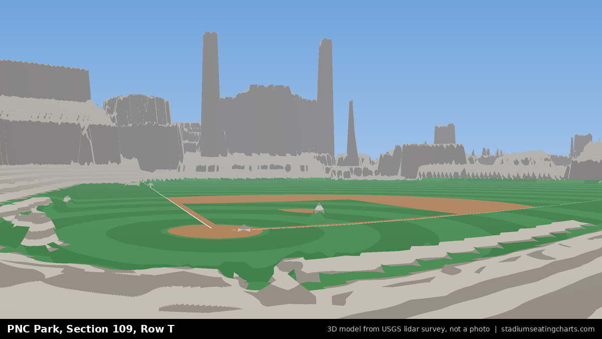View from PNC Park Section 109, Row T, looking toward the pitcher's mound