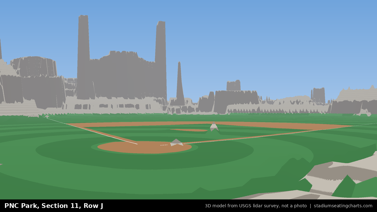 View from PNC Park Section 11, Row J, looking toward the pitcher's mound