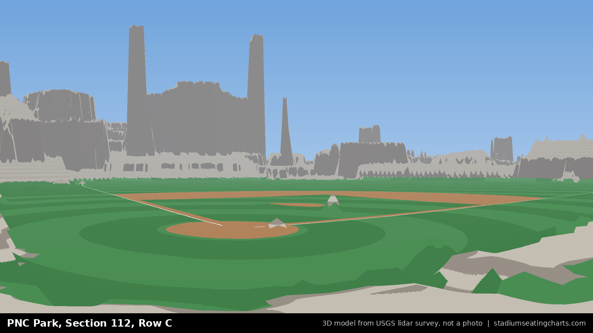 View from PNC Park Section 112, Row C, looking toward the pitcher's mound