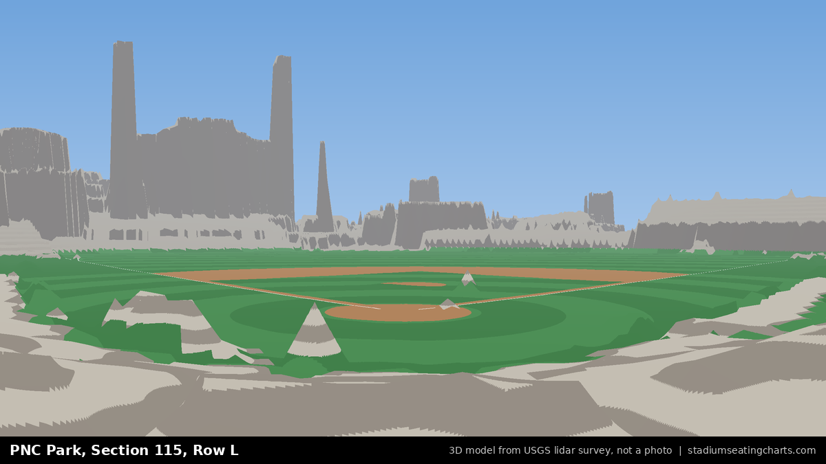 View from PNC Park Section 115, Row L, looking toward the pitcher's mound