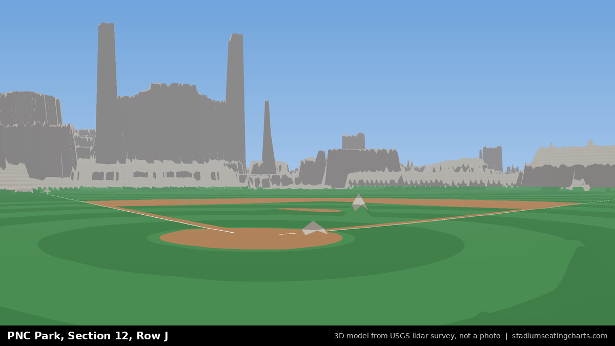 View from PNC Park Section 12, Row J, looking toward the pitcher's mound