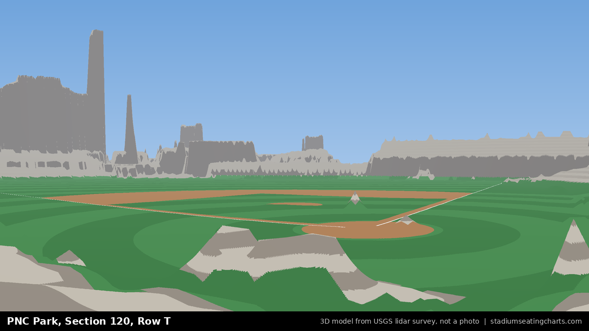 View from PNC Park Section 120, Row T, looking toward the pitcher's mound