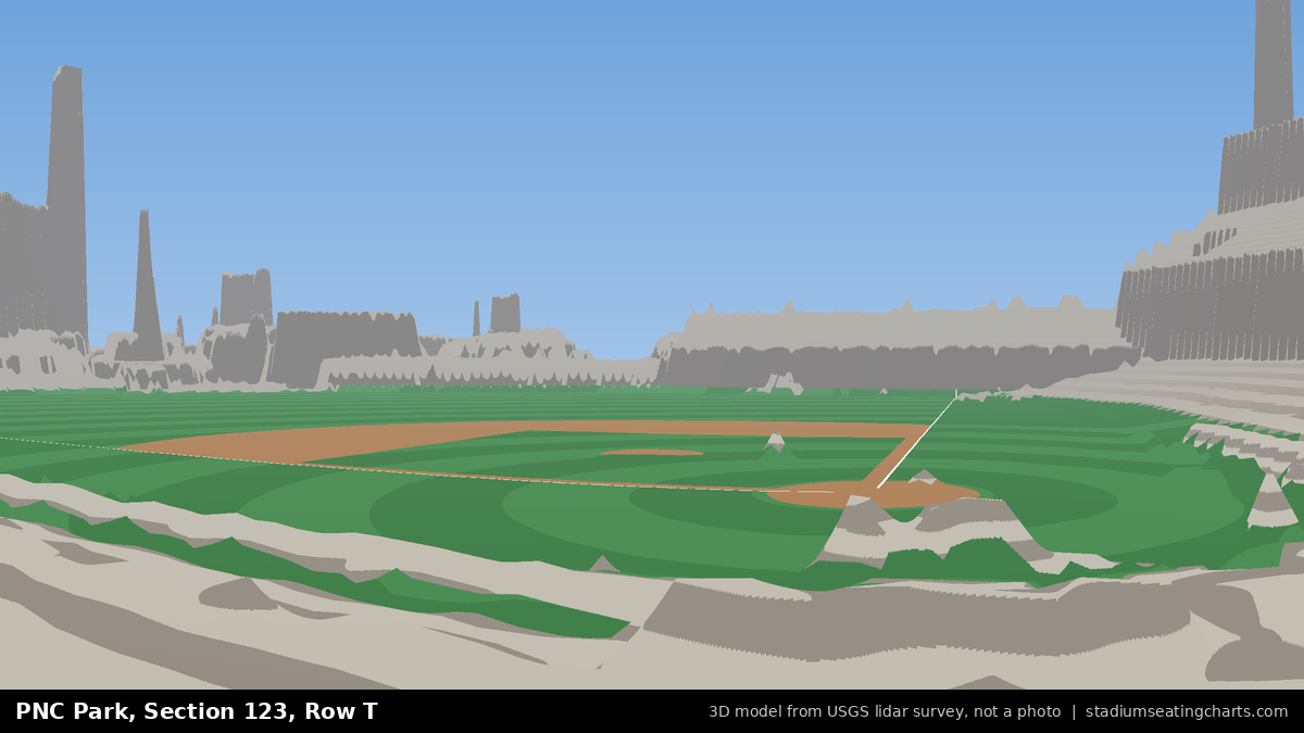 View from PNC Park Section 123, Row T, looking toward the pitcher's mound