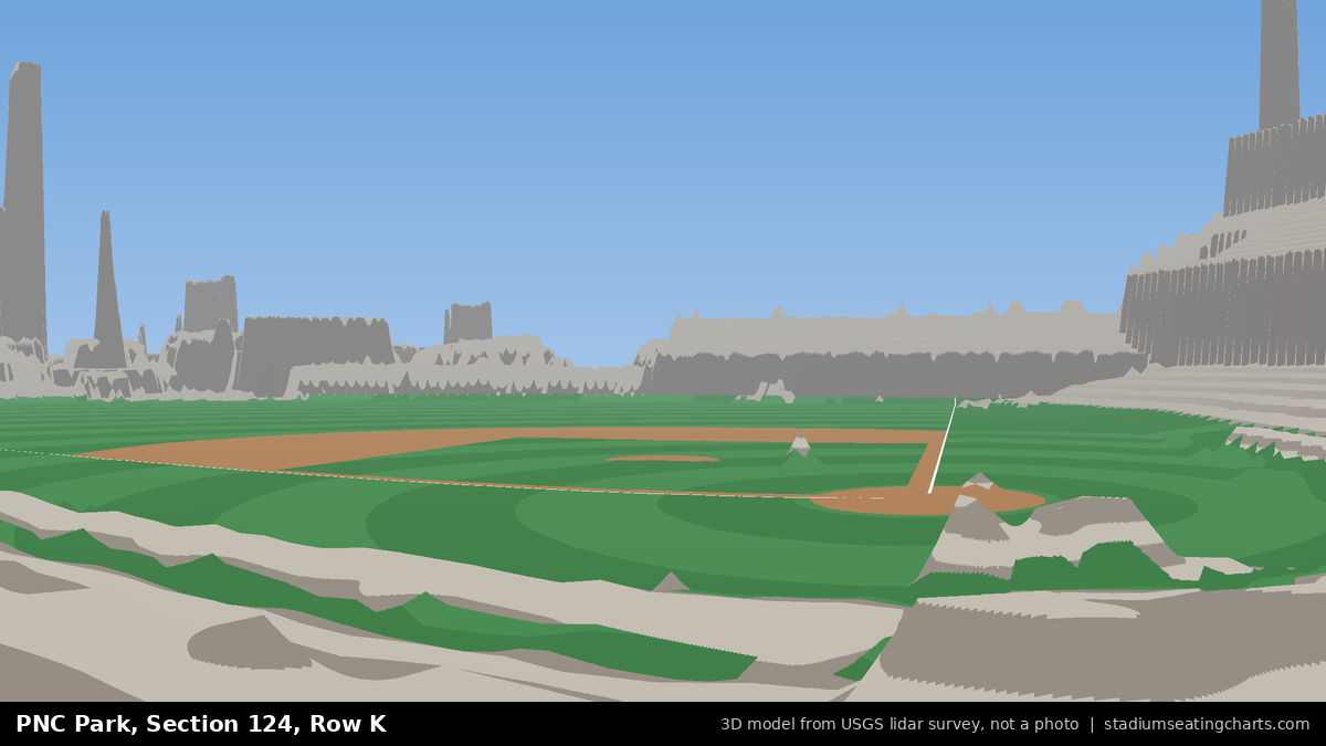 View from PNC Park Section 124, Row K, looking toward the pitcher's mound