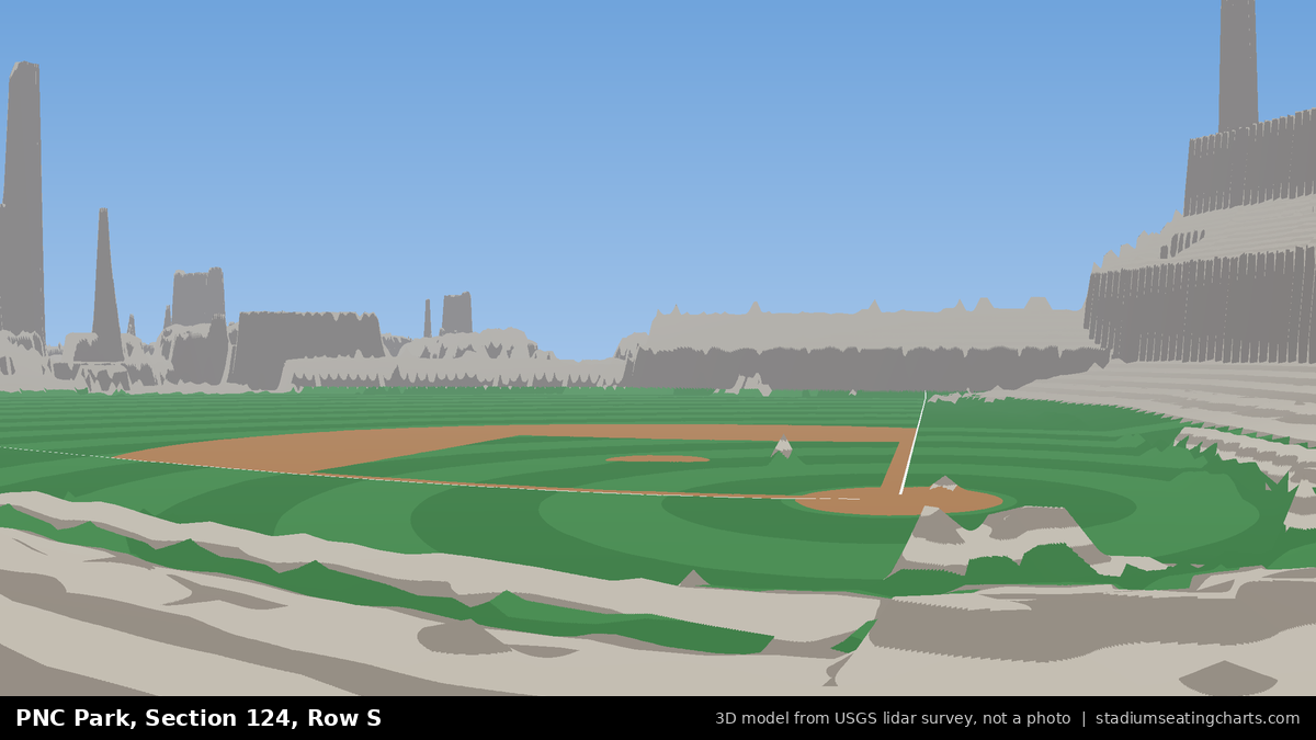 View from PNC Park Section 124, Row S, looking toward the pitcher's mound