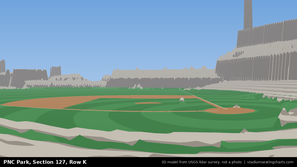 View from PNC Park Section 127, Row K, looking toward the pitcher's mound