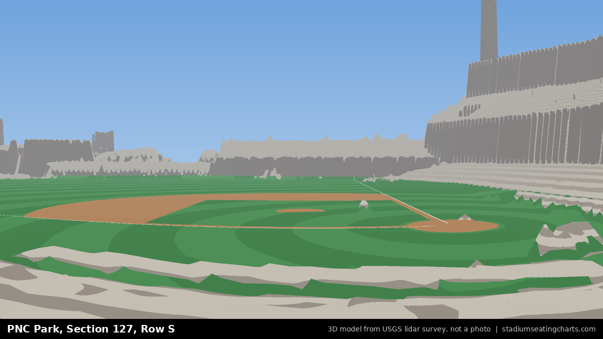 View from PNC Park Section 127, Row S, looking toward the pitcher's mound