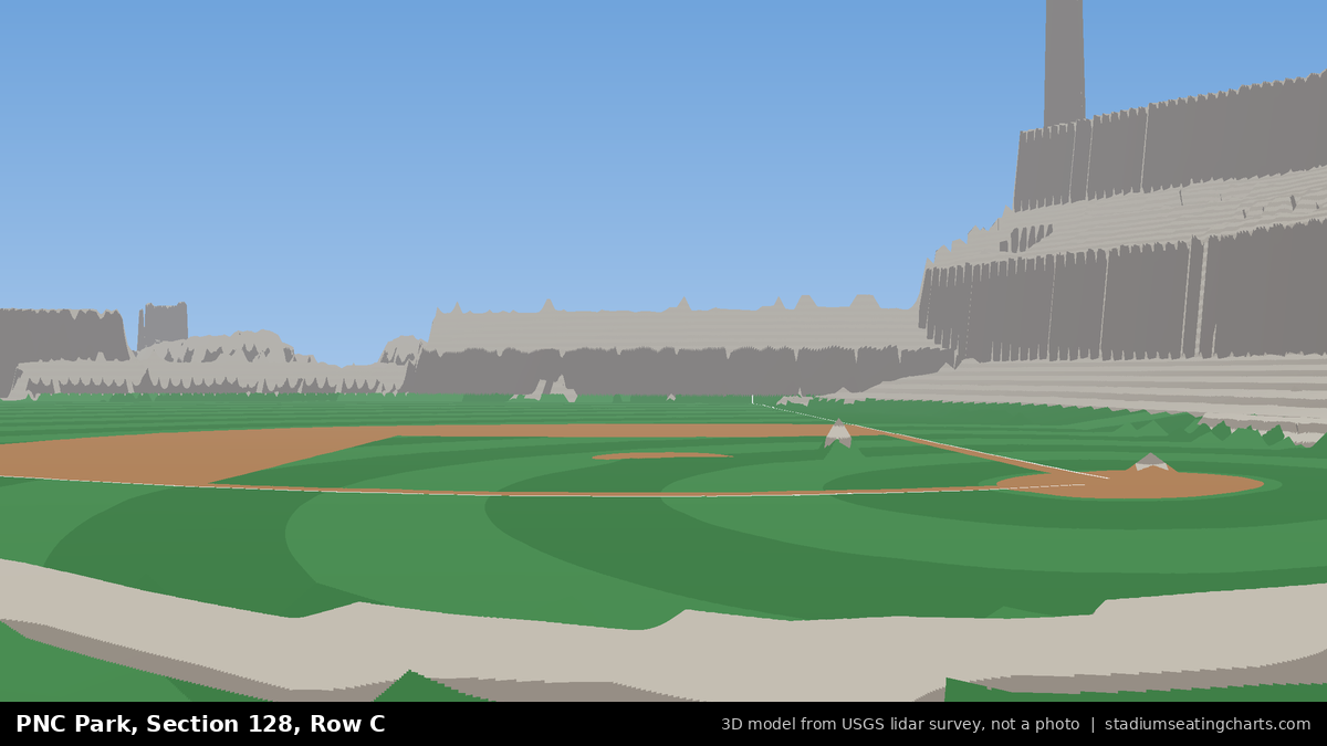 View from PNC Park Section 128, Row C, looking toward the pitcher's mound