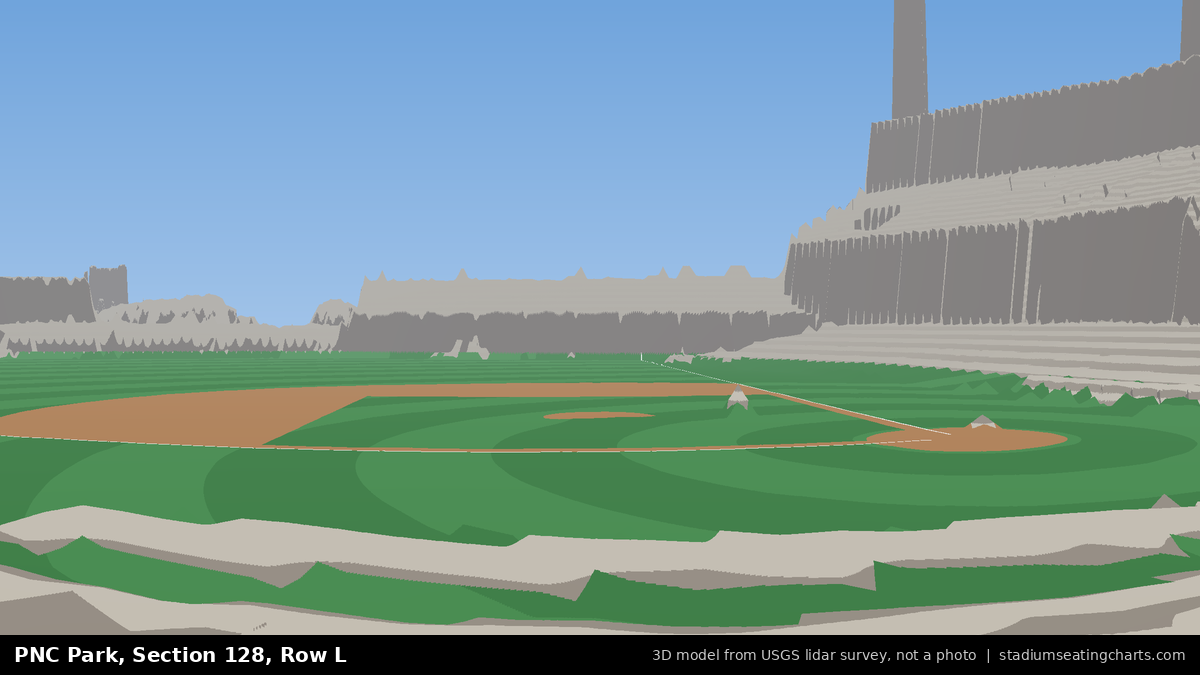 View from PNC Park Section 128, Row L, looking toward the pitcher's mound