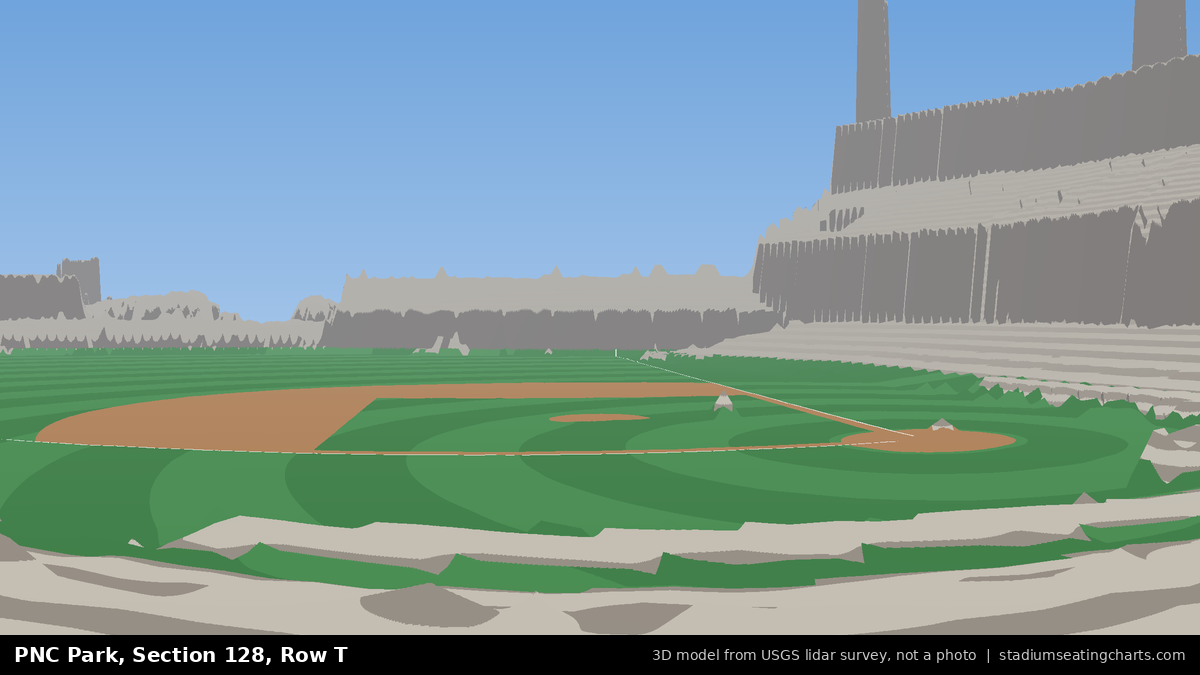 View from PNC Park Section 128, Row T, looking toward the pitcher's mound