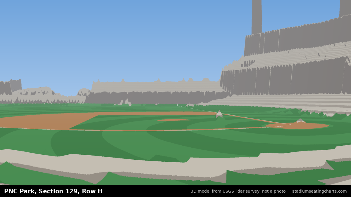 View from PNC Park Section 129, Row H, looking toward the pitcher's mound