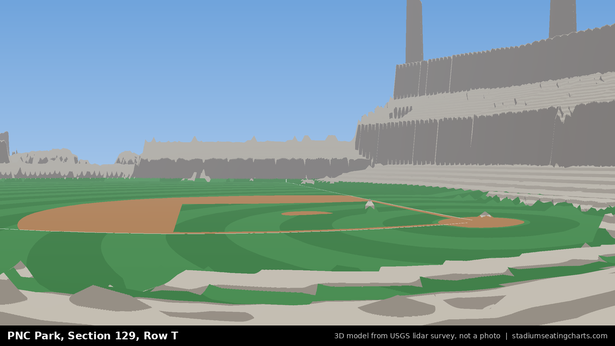 View from PNC Park Section 129, Row T, looking toward the pitcher's mound