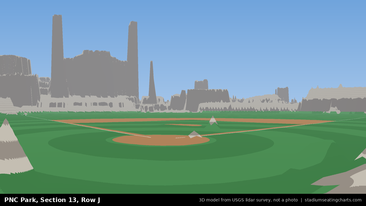 View from PNC Park Section 13, Row J, looking toward the pitcher's mound
