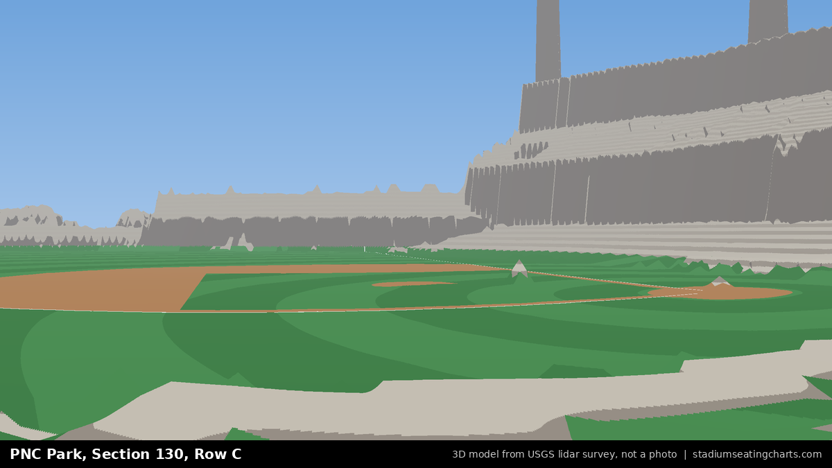View from PNC Park Section 130, Row C, looking toward the pitcher's mound