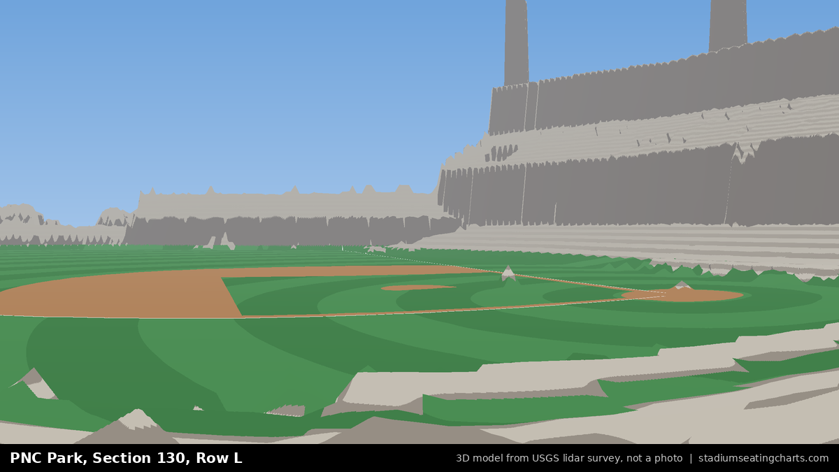 View from PNC Park Section 130, Row L, looking toward the pitcher's mound