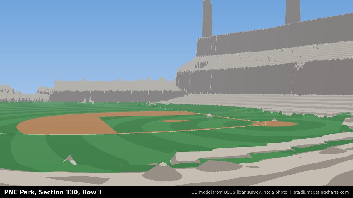 View from PNC Park Section 130, Row T, looking toward the pitcher's mound